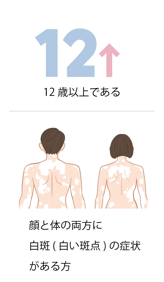 スマートフォン用の画像