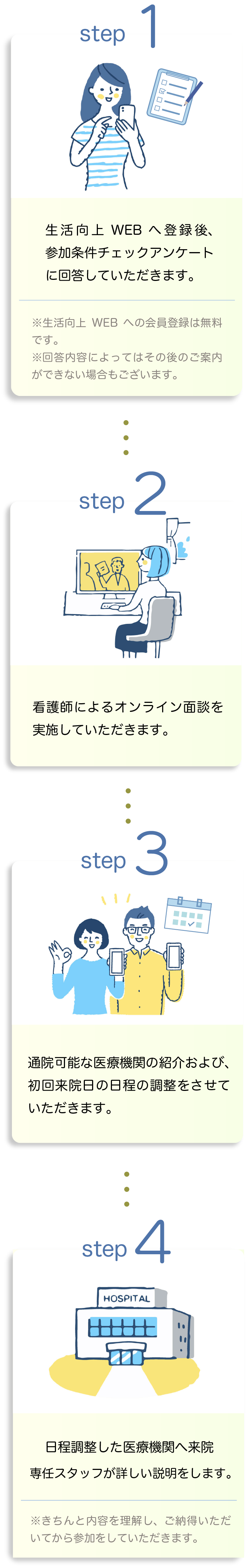 スマートフォン用の画像
