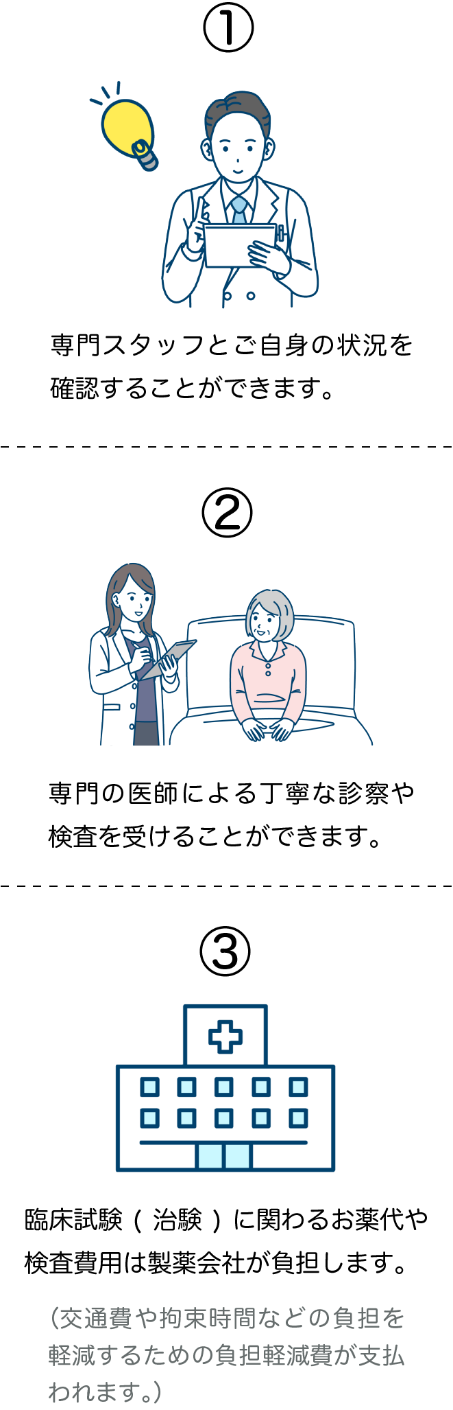 スマートフォン用の画像