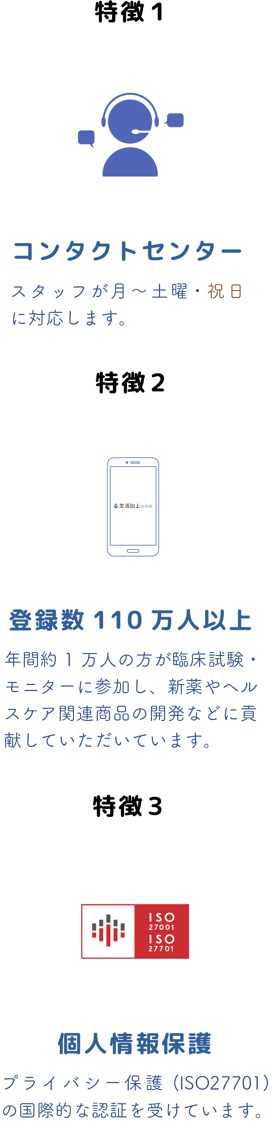 スマートフォン用の画像