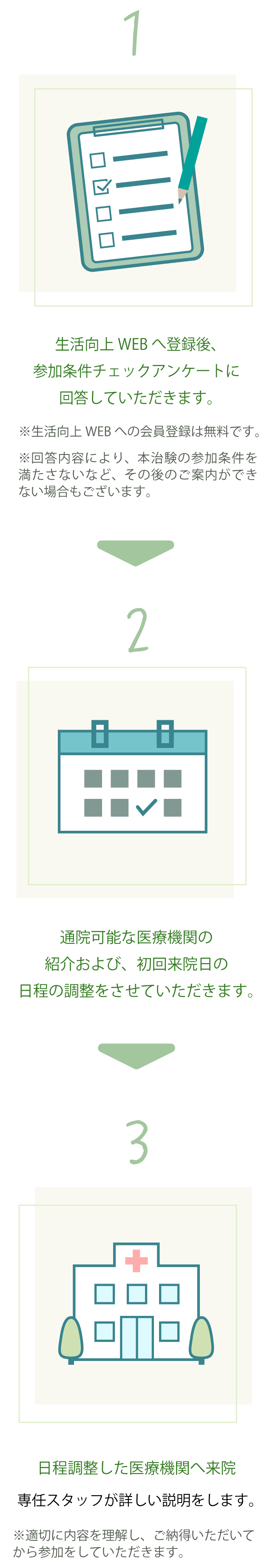スマートフォン用の画像