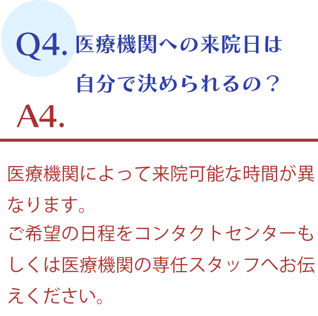 スマートフォン用の画像