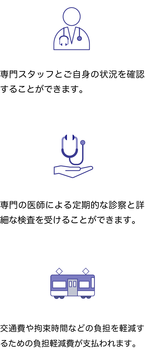 スマートフォン用の画像