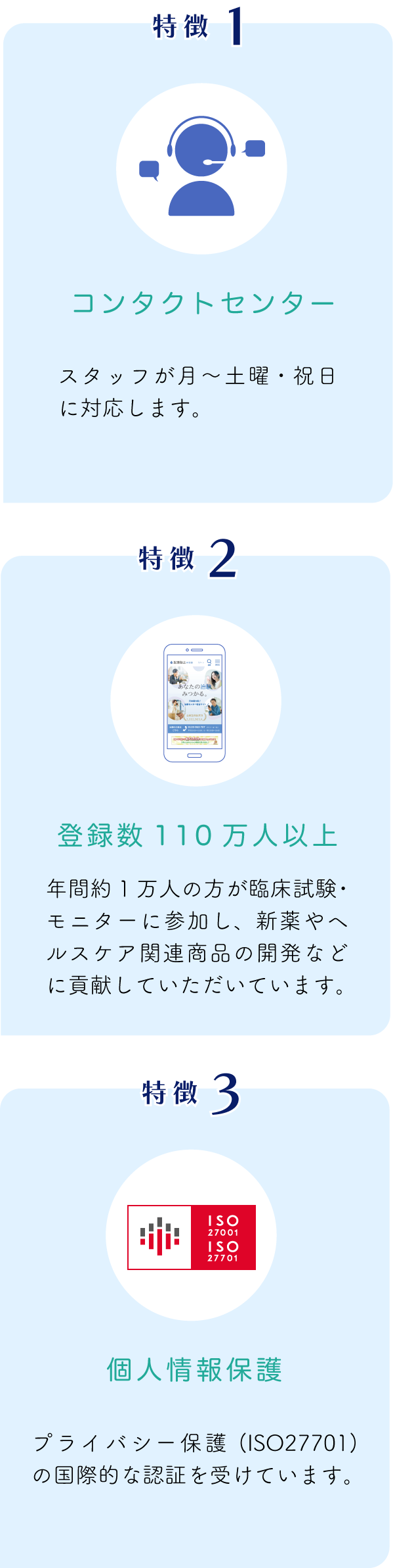 スマートフォン用の画像