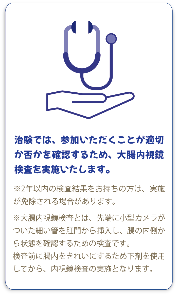 スマートフォン用の画像