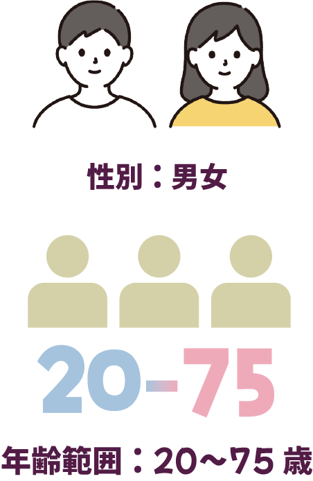 スマートフォン用の画像