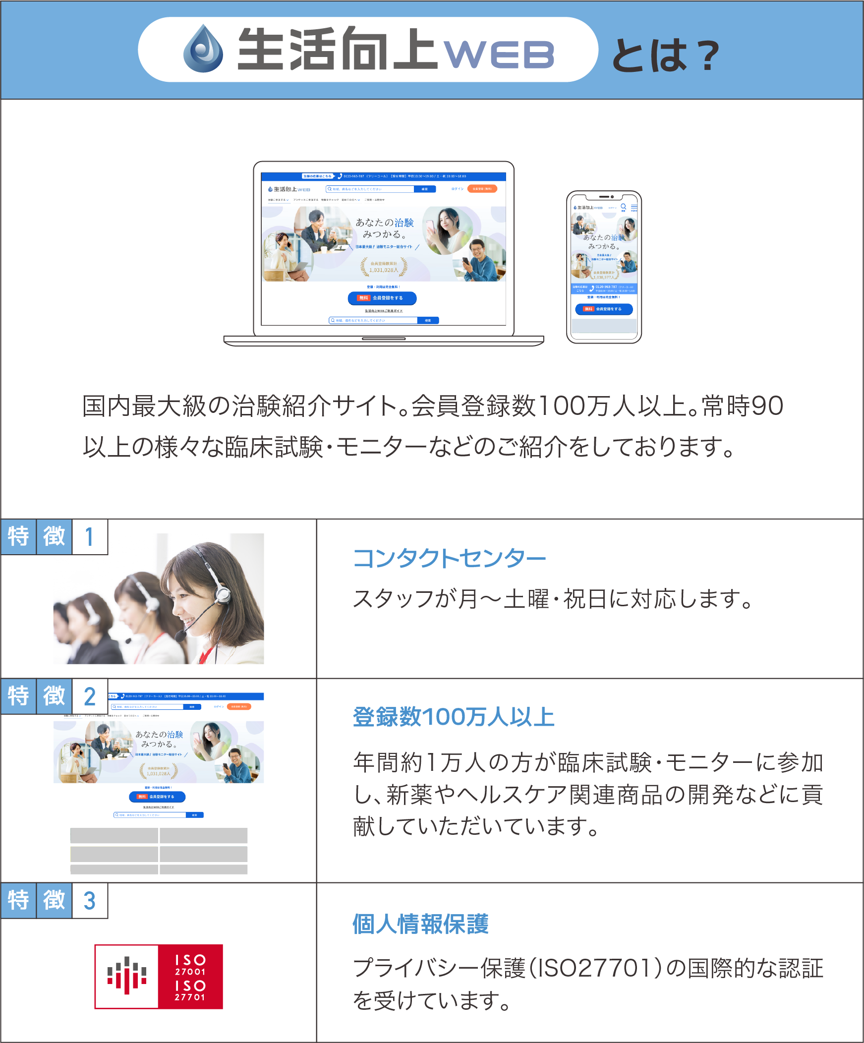 生活向上WEBとは