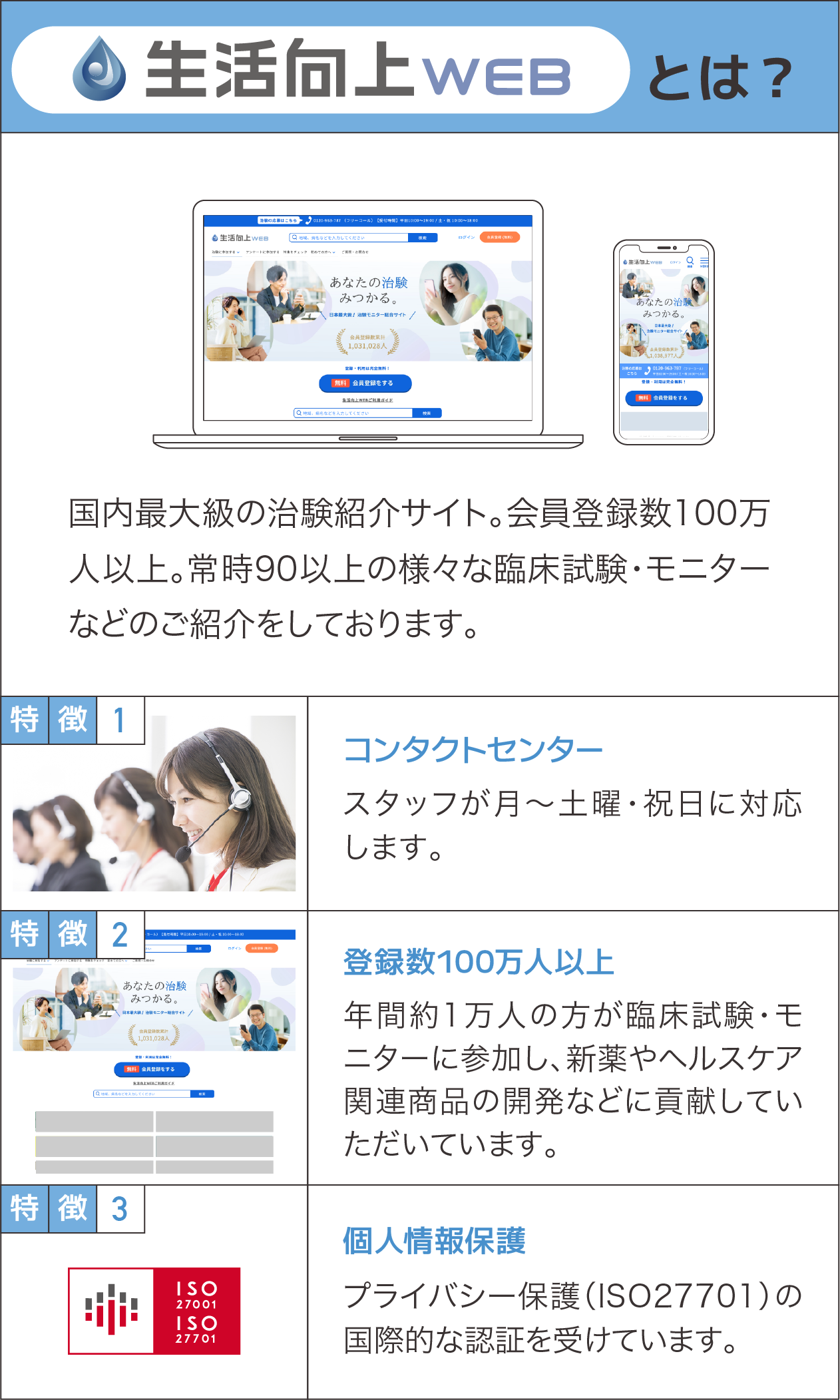 生活向上WEBとは