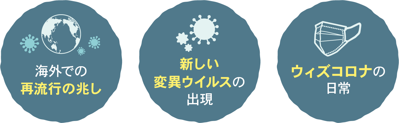 海外での再流行の兆し　新しい変異ウイルスの出現　ウィズコロナの日常