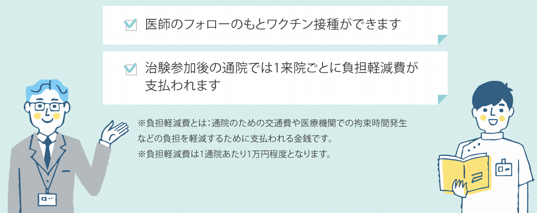 あなたのご希望に合う治験の情報をご案内します　希望に合う治験がない場合でも、メルマガで継続的に治験情報をご案内します