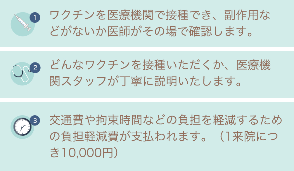 治験にご参加いただくと