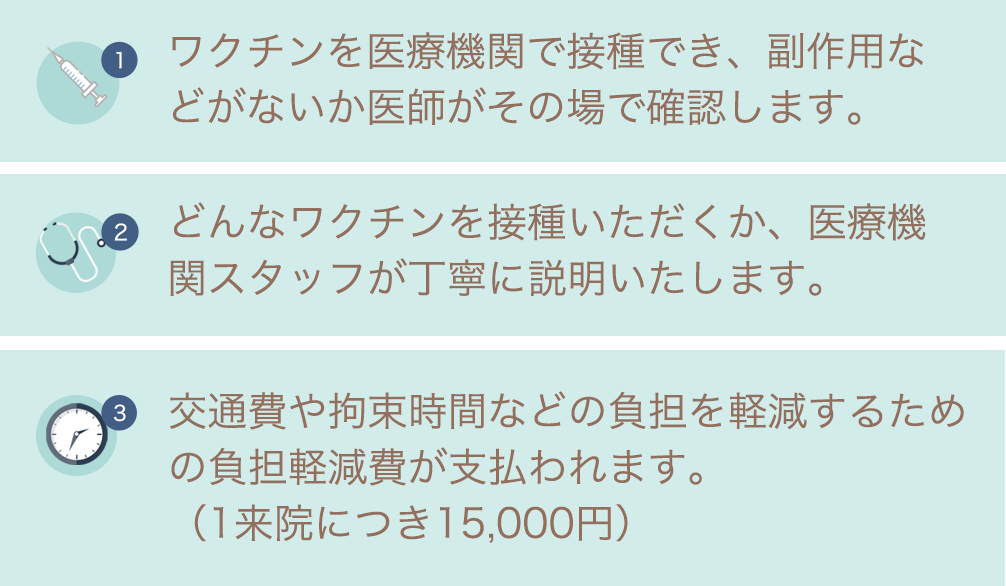 治験にご参加いただくと