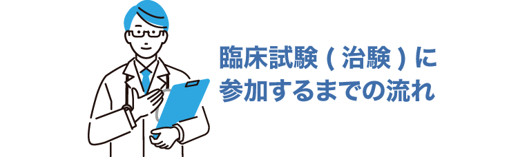 臨床試験（治験）に参加するまでの流れ