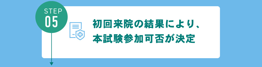 初回来院の結果により、本試験参加可否が決定