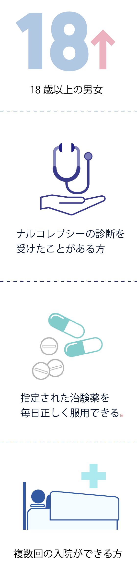 スマートフォン用の画像