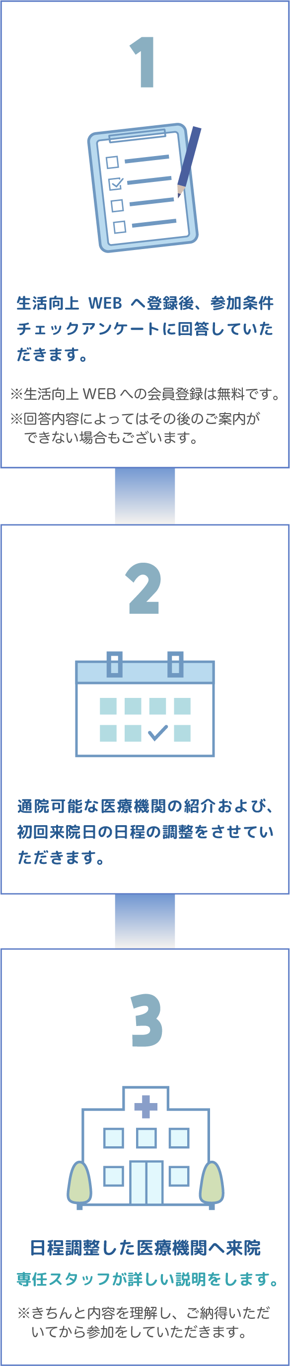 スマートフォン用の画像