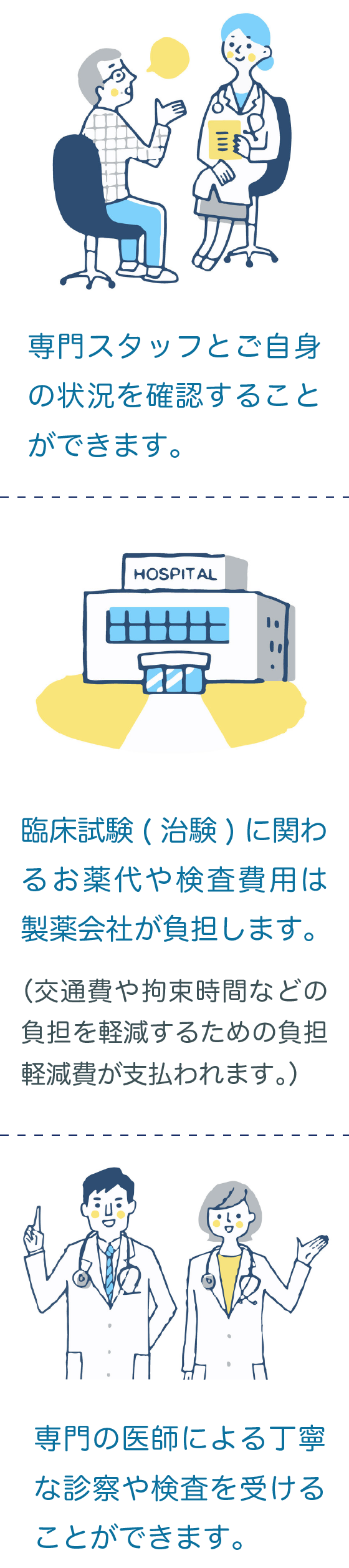スマートフォン用の画像