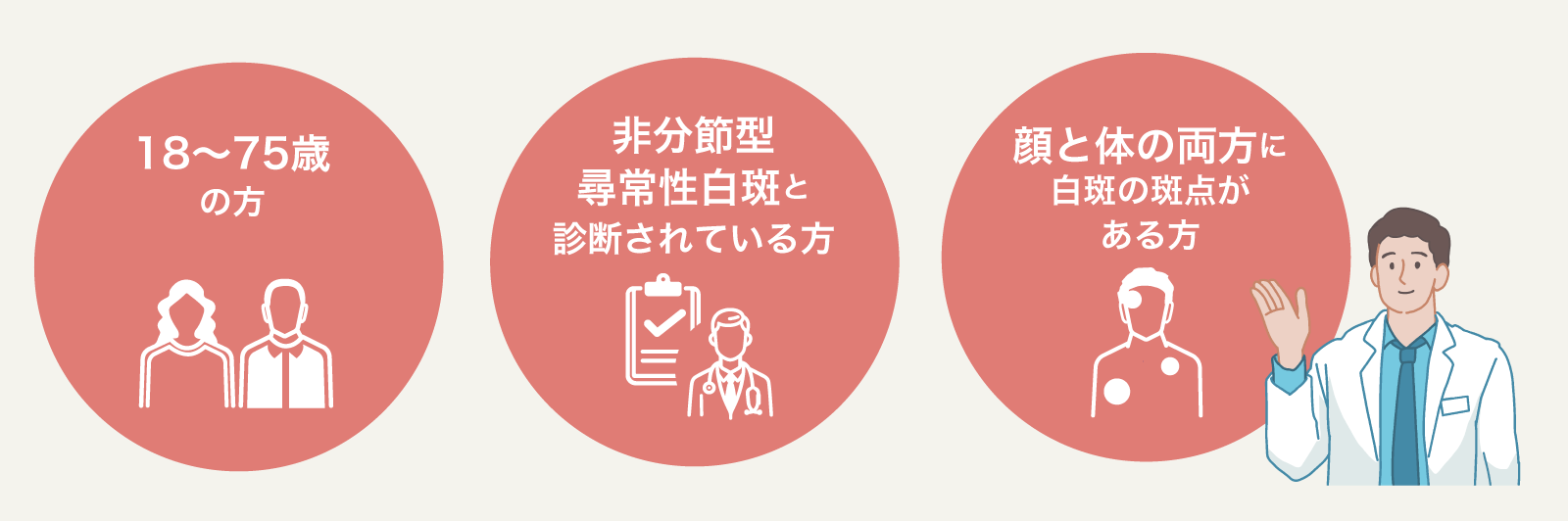 18~75歳の方、非分節型尋常性白斑と診断されてる方、顔と体の両方に白斑の斑点がある方