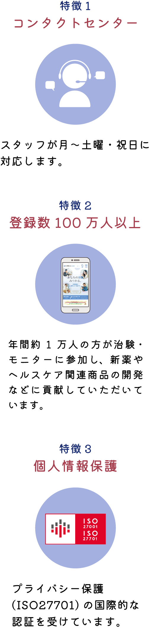 スマートフォン用の画像