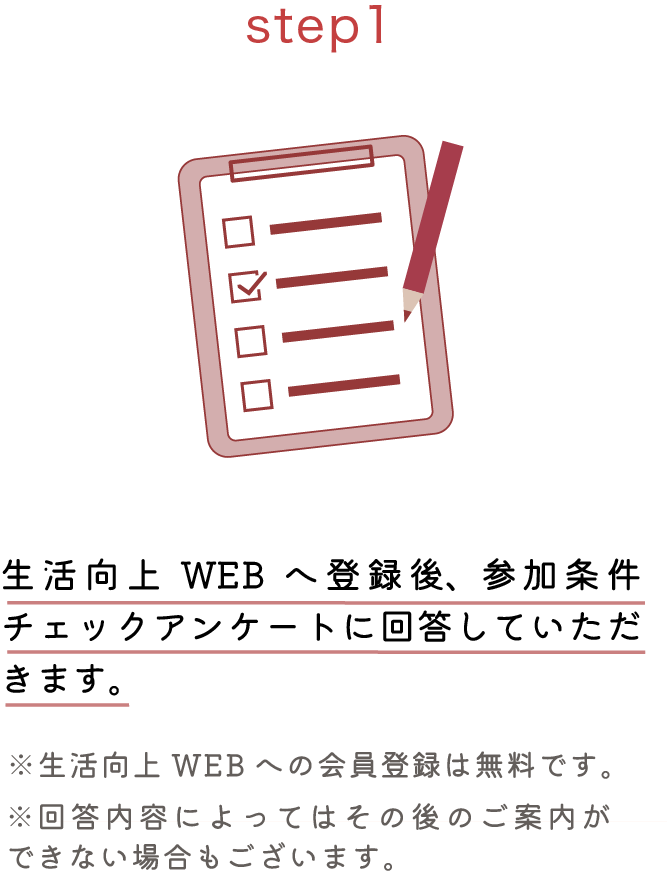 スマートフォン用の画像