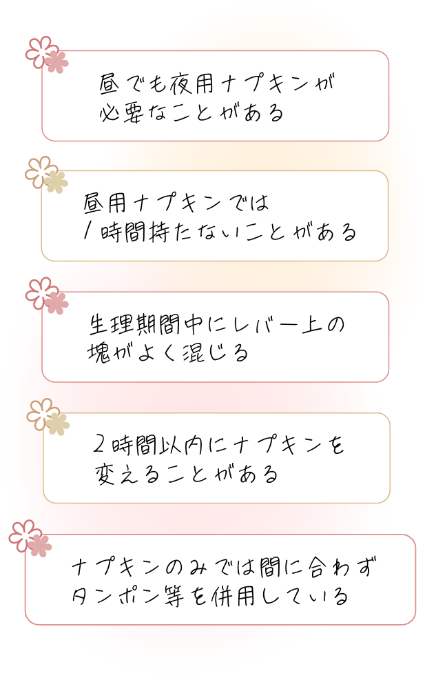 スマートフォン用の画像