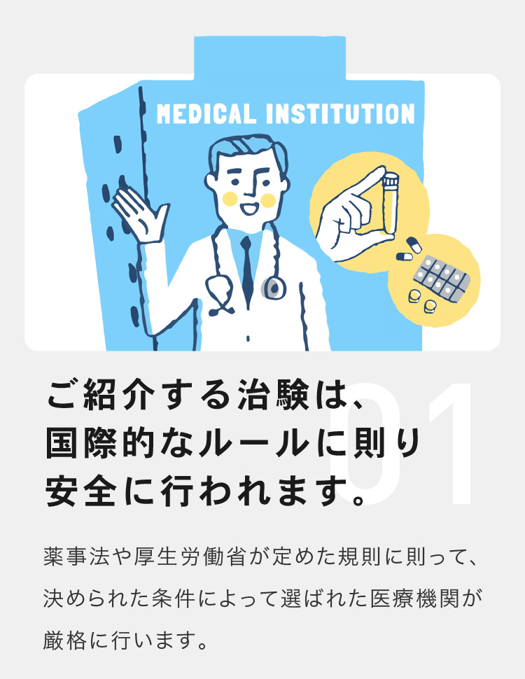 ご紹介する治験は、国際的なルールに則り安全に行われます。