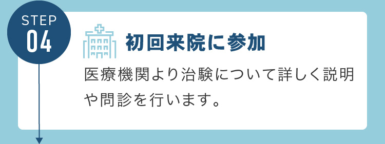 初回来院に参加