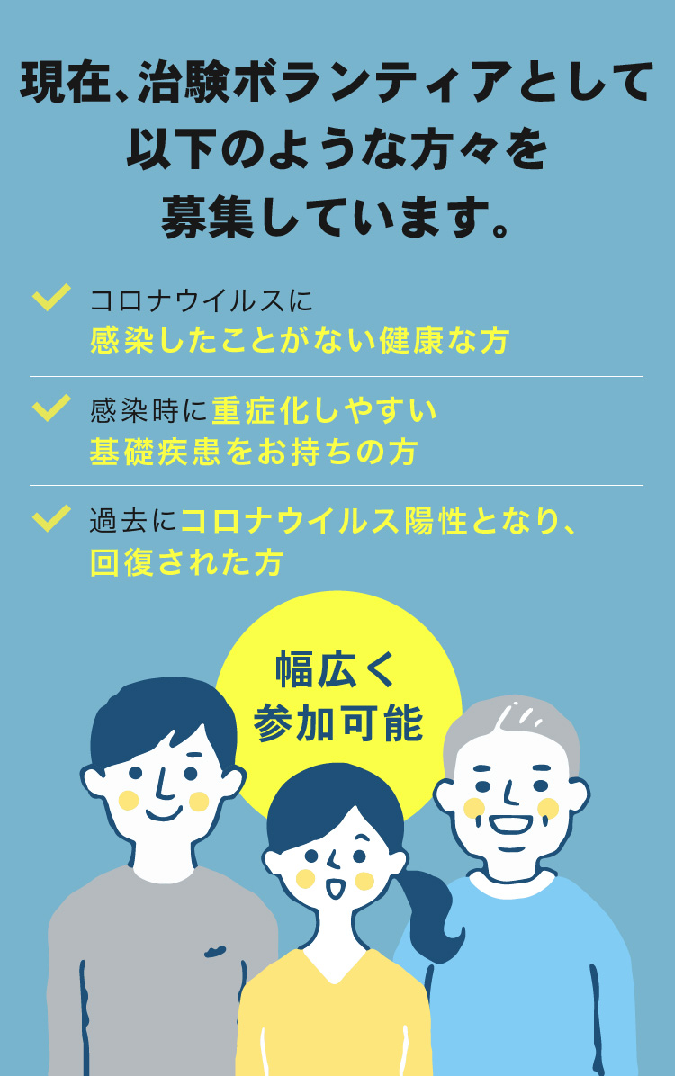 現在、治験ボランティアとして以下のような方々を募集しています。