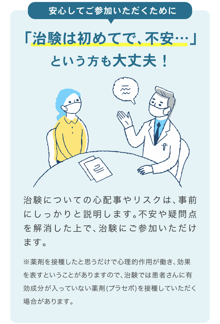 安心してご参加いただくために「治験は初めてで、不安…」という方も大丈夫!